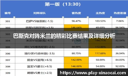 关键词3