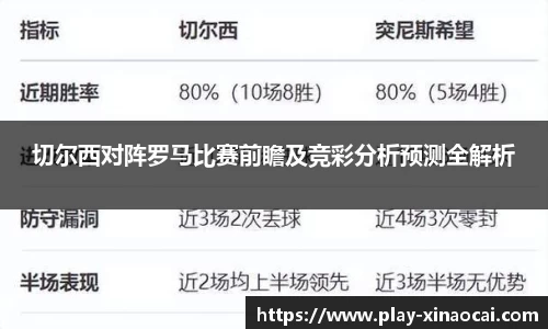 关键词2